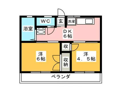 関コーポ(2DK/1階)の間取り写真