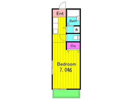 シャトル原(1K/1階)の間取り写真