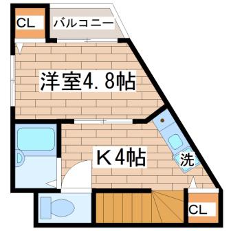 マウンテンハウスI(1K/2階)の間取り写真