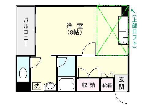 キンシ堂ビル(ワンルーム/5階)の間取り写真