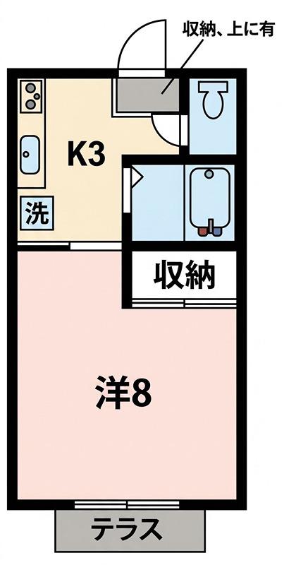 ハイム帰帆(1K/1階)の間取り写真