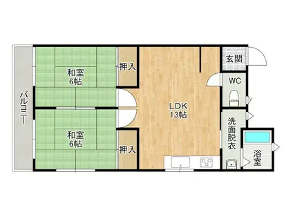 コーポ野田(2LDK/3階)の間取り写真