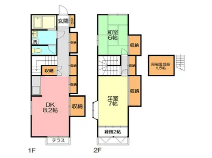エンゼルハイム沼目(2DK/1階)の間取り写真