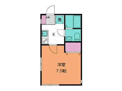 LLY NISHIYA(1K/3階)の間取り写真