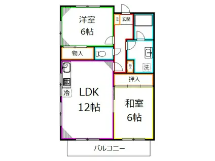国立イーストハイツ(2LDK/1階)の間取り写真