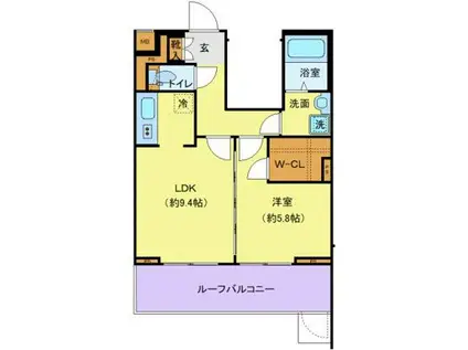 GENOVIA桜上水SKYGARDENジェノヴィア桜上水スカイガーデ(1LDK/5階)の間取り写真