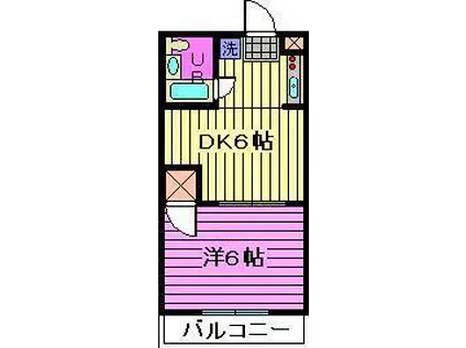 ウィリアムヒルズ新都心(1DK/2階)の間取り写真