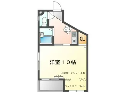 アースフィールド ホームメイト吹田駅前店管理物件(1K/5階)の間取り写真