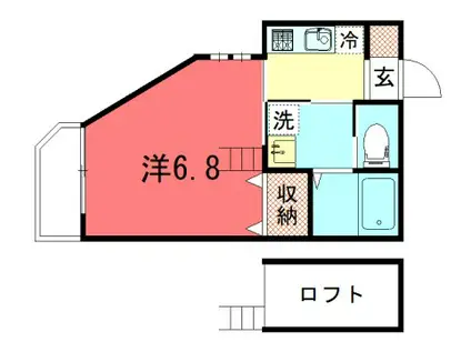 シャーンブル北白川(1K/1階)の間取り写真
