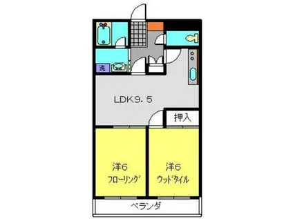 サンライズハイツ(2LDK/2階)の間取り写真