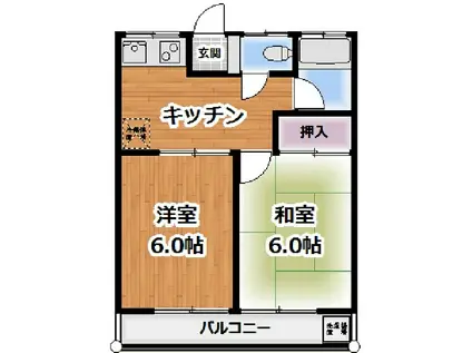 シャトン田中(2K/2階)の間取り写真