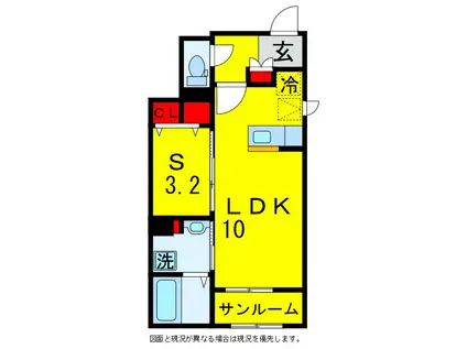 エステート三島台(1LDK/1階)の間取り写真