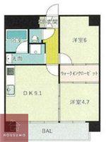 ES-GRANDE UMEDAKITA(2DK/7階)の間取り写真