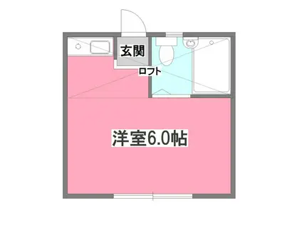 アパルトヴィヴァン(ワンルーム/2階)の間取り写真