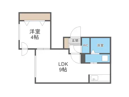 ラグナベルデ宮の沢(1LDK/3階)の間取り写真