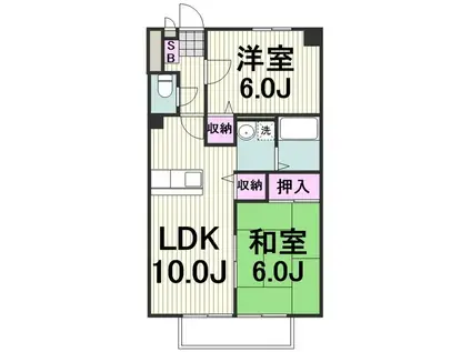 サンモール小机II(2LDK/1階)の間取り写真
