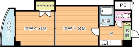 ロイヤルマキシム(2K/9階)の間取り写真