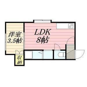 アーバン宮の沢(1LDK/2階)の間取り写真