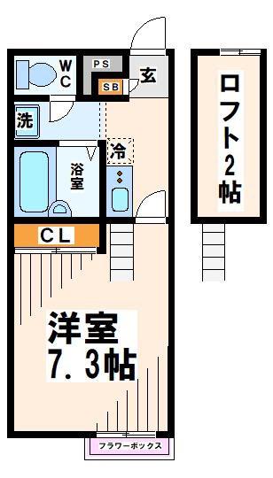 メインシティガーデンフォルトゥーナ(1K/2階)の間取り写真