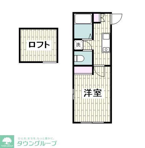 リブガーデン(1K/1階)の間取り写真