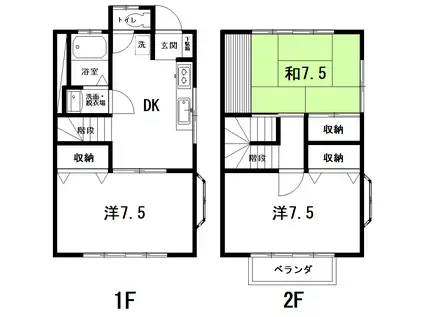 コーポラス新町B(3DK/1階)の間取り写真