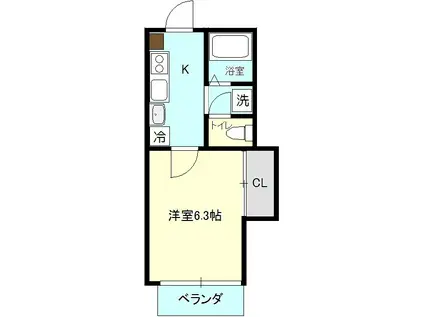 グリーンハイムK(1K/1階)の間取り写真