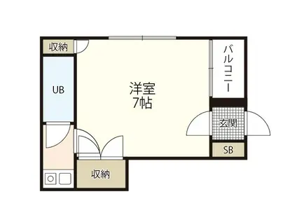 第5光和ビル(ワンルーム/3階)の間取り写真