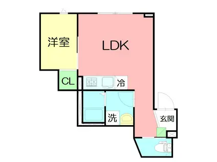 アルナージュ(1LDK/3階)の間取り写真