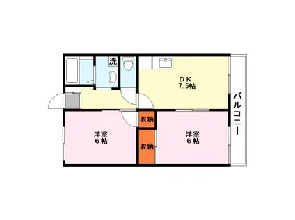 ヴィラK&K(2DK/1階)の間取り写真