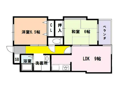 フォーチュン北本町(2LDK/1階)の間取り写真