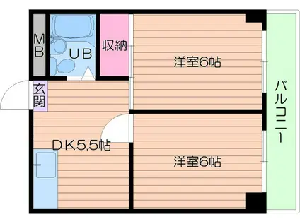 ラパンジール駒川(2DK/4階)の間取り写真