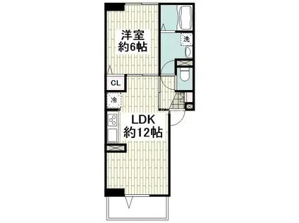 トレゾール大田中央II(1LDK/2階)の間取り写真