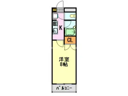 メゾンK&N(1K/2階)の間取り写真