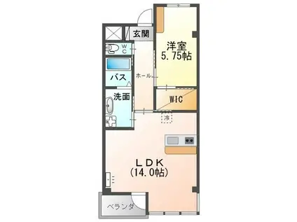 グリーンコート大濠(1LDK/3階)の間取り写真