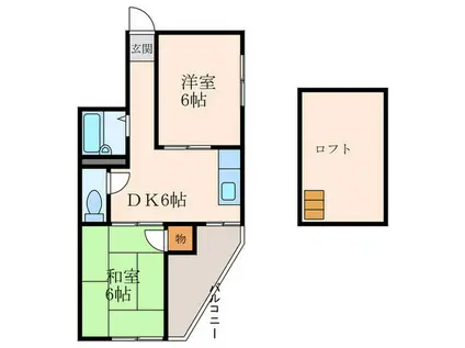 泰中ハイツ(2DK/2階)の間取り写真