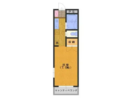 パークハイム(ワンルーム/2階)の間取り写真