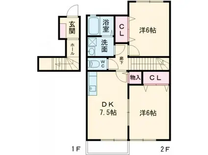 サンハイム浜町(2DK/2階)の間取り写真