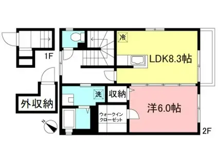 マルジュ(1LDK/2階)の間取り写真