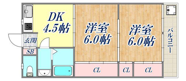 サンナカイパート1(2DK/2階)の間取り写真