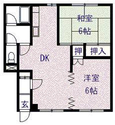 黒川ハイツA(2LDK/1階)の間取り写真