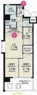 NO82 EMPRESS(2LDK/6階)の間取り写真