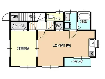 大川荘 2F(1LDK/2階)の間取り写真