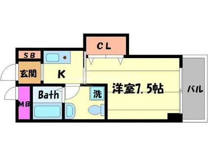 ラ・ハル(1K/7階)の間取り写真