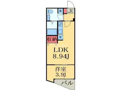VAU HOSE青葉の森(1LDK/3階)の間取り写真