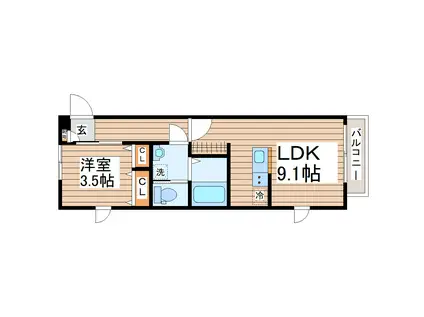 ガス割 第十弾 ブラン台原(1LDK/1階)の間取り写真