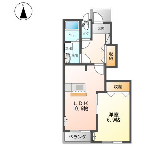 ホームガーデン二番谷地II(1LDK/1階)の間取り写真