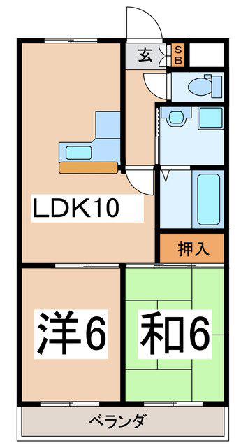 グリーンビレッジ国母(2LDK/1階)の間取り写真