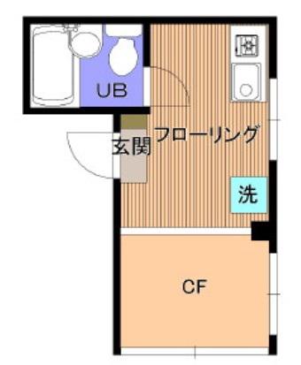 小谷ハイツ(ワンルーム/1階)の間取り写真