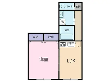 サンヒルズ諏訪(1LDK/1階)の間取り写真