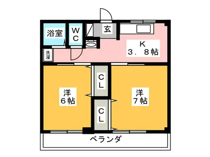 グリーンコート平田(2K/1階)の間取り写真